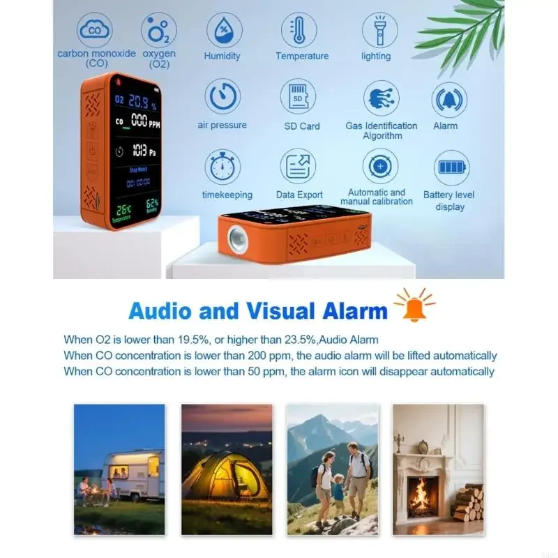 Lightweight Multiple Gas Detectors 0 500ppm CO Ranges 160 Bright Flashlights with SOS Mode Environmental Test for Car F19E