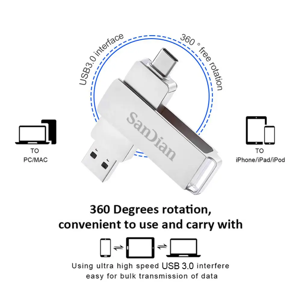 Флэш-накопители Usb 3,0, компактный высокоскоростной металлический флэш-накопитель объемом 1 ТБ, 512 ГБ, SSD 256 ГБ, USB-накопитель, U-диск