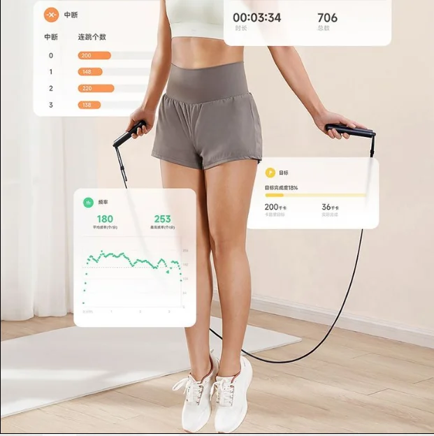 Xiaomi-Mijia inteligente pular corda, contadores digitais, controle de aplicativos, cálculo calórico para esporte, fitness, exercício, perder peso
