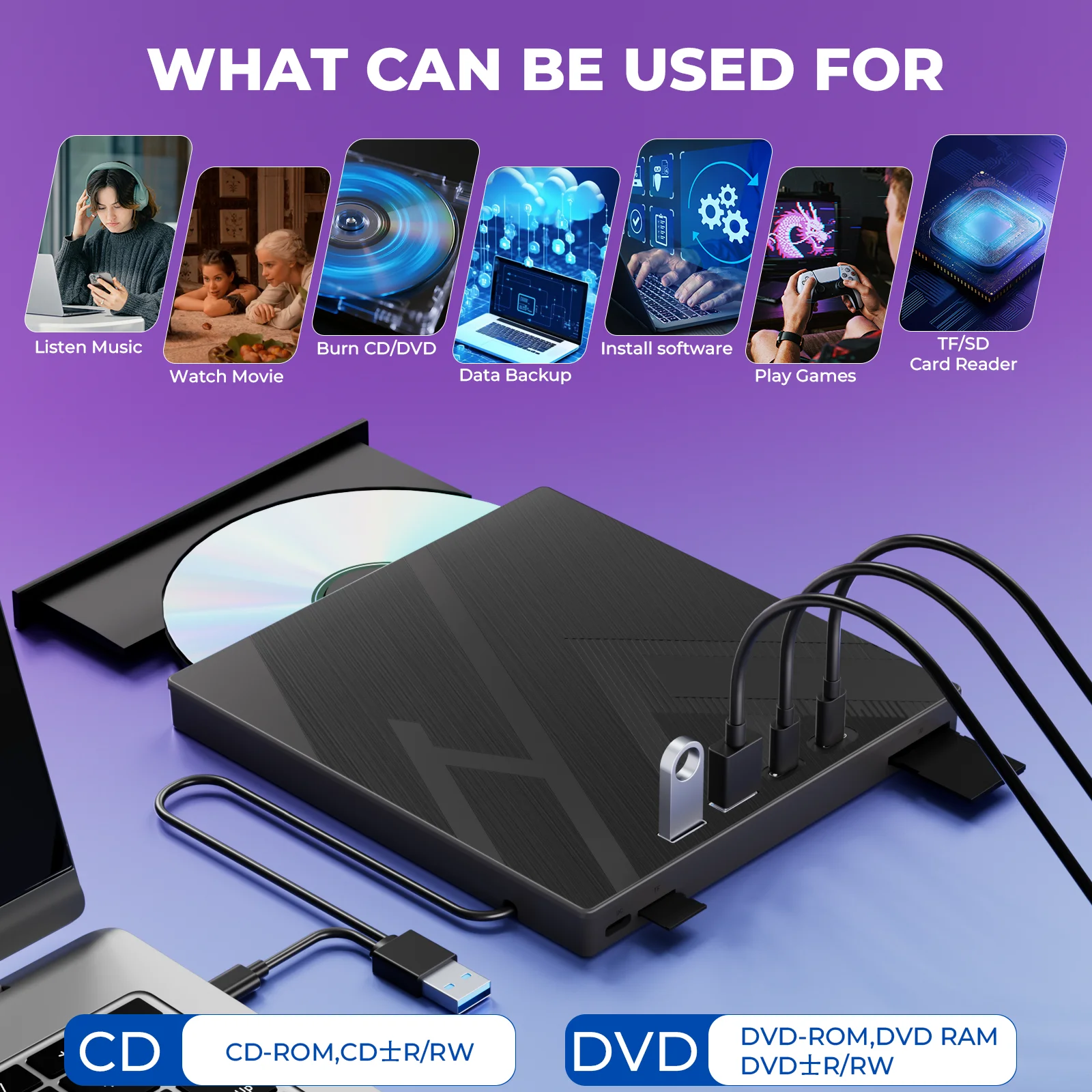 Unidad de CD DVD externa 7 en 1, unidad óptica externa multifuncional con 4 puertos USB, 2 ranuras para tarjetas TF/SD para ordenador portátil, MacBook y PC