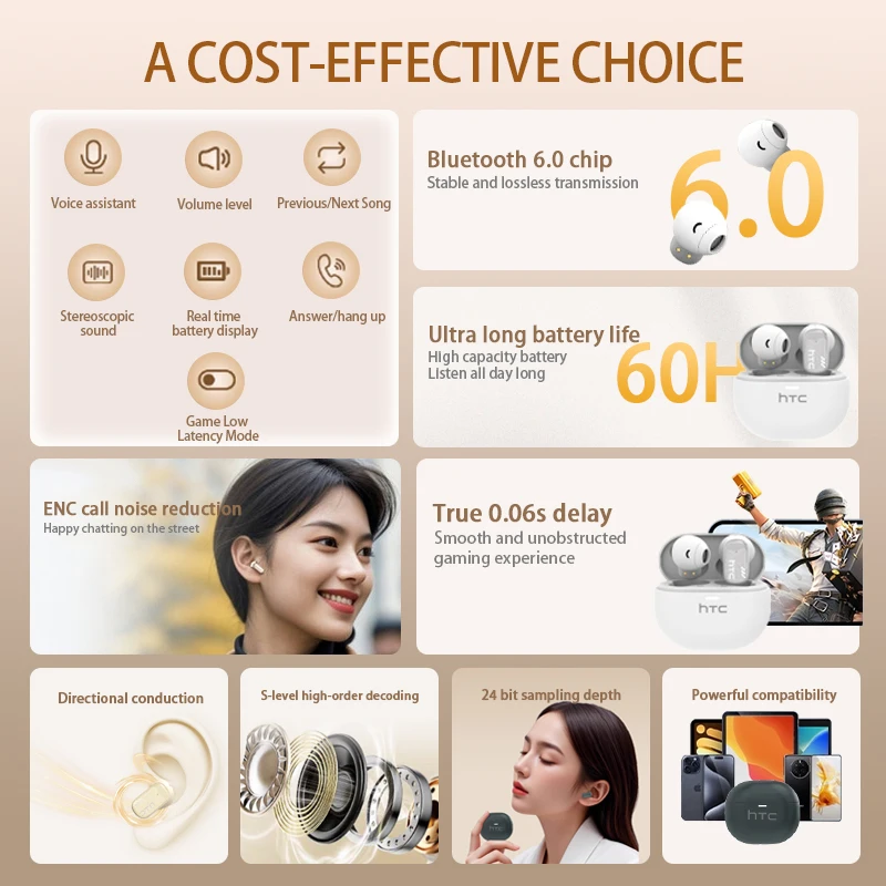 Htc Ne16 بلوتوث V6.0 سماعات لاسلكية Tws داخل الأذن Hd سماعات صوت Hifi سماعات ستيريو إلغاء الضوضاء سماعات أذن مع ميكروفون #4