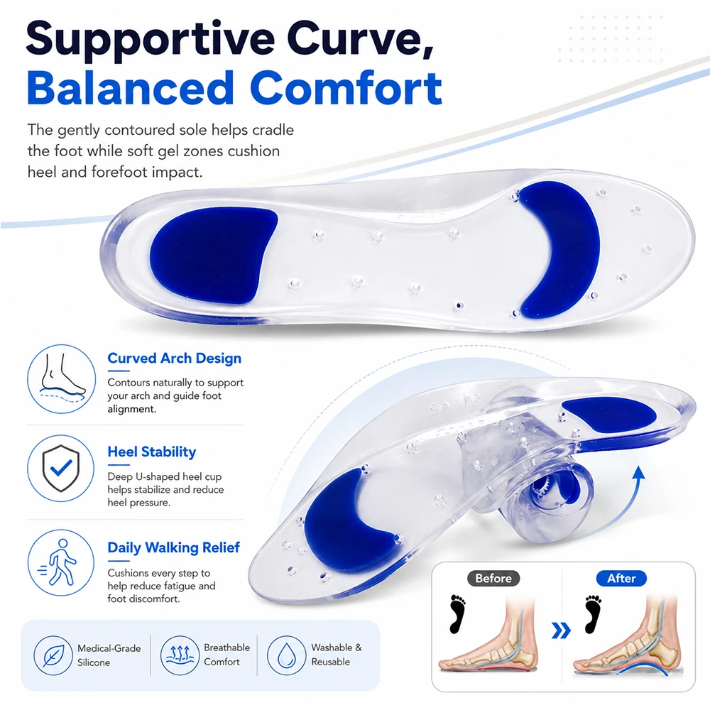 Orthopedic Shoe Insoles Silicone Gel Medical Flat Foot Arch Support Plantar Fasciitis Relief Shock Absorption Men Women Pads