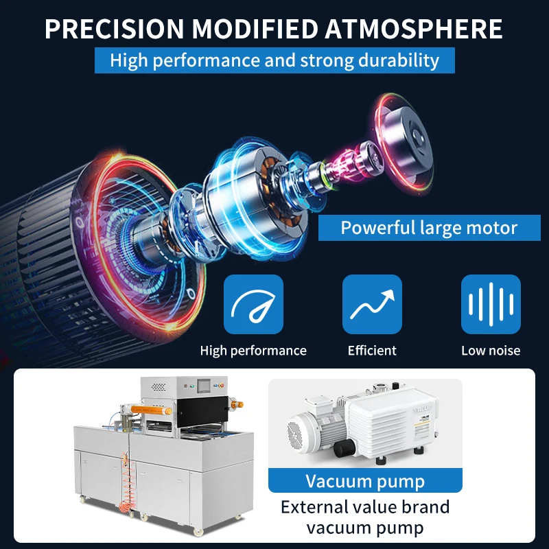 Fully Automatic Pneumatic Stainless Steel Tray Sealing  Modified Atmosphere Assembly Line Film Foil Food Packaging