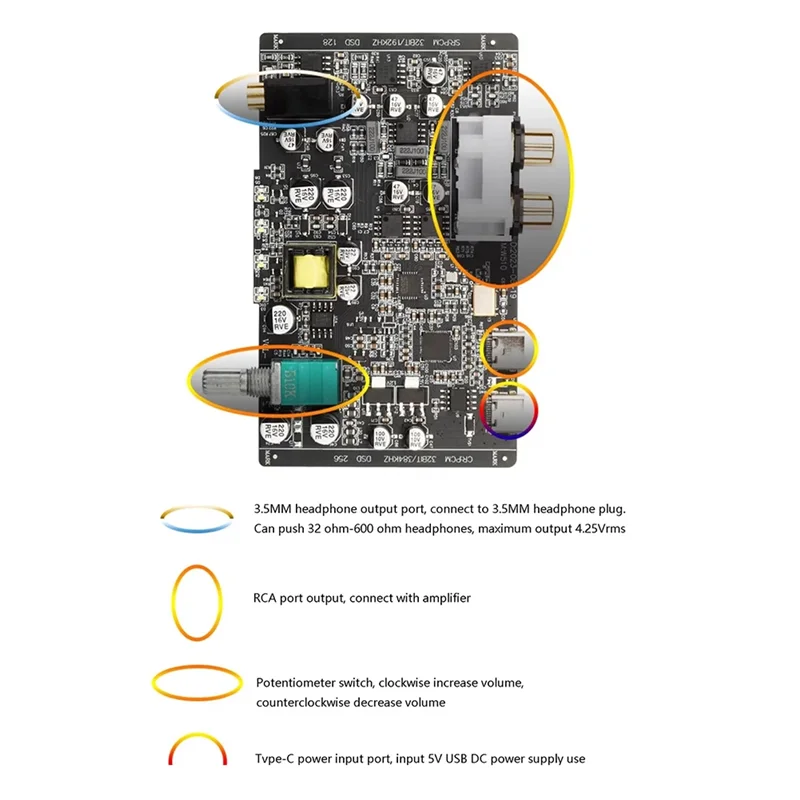 Digital Audio Decoder For ES9018 DAC 32BIT 384Khz DSD256 DSD256 Lossless Decoding-Y47A