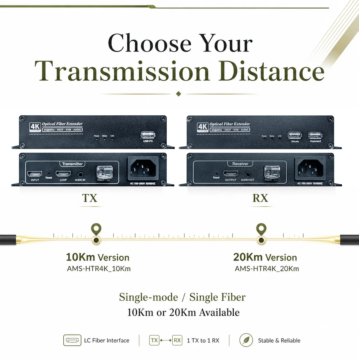 Amoonsky AMS-HTR4K 4K60 Video Fiber Optic Extender Single Mode Single Fiber LC 10Km 20Km 1TX 1RX KVM Loop AV Sync