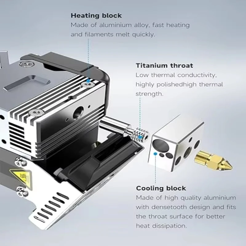 Creality Sprite Extruder 260 ℃ stampa ad alta temperatura Dual Gear Design per Ender-3 S1 parti originali della stampante 3D