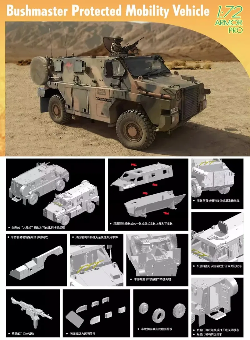Dragon 7699 1/72 Australian Bushmaster Protected Mobility Vehicle PMV Plastic Model Kit