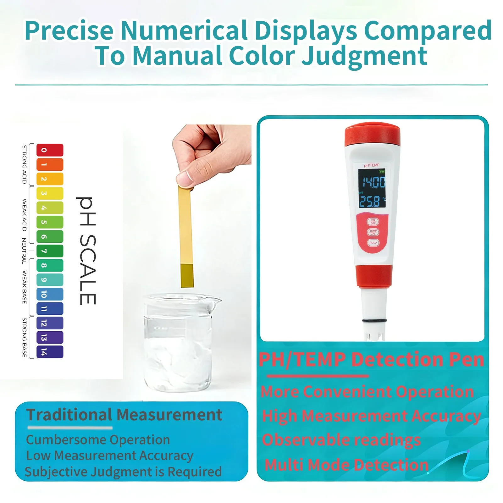New PH Temperature Water Quality Tester For Pool, Aquarium, Hot Spring, Drinking LED Display Monitor Testing Pen