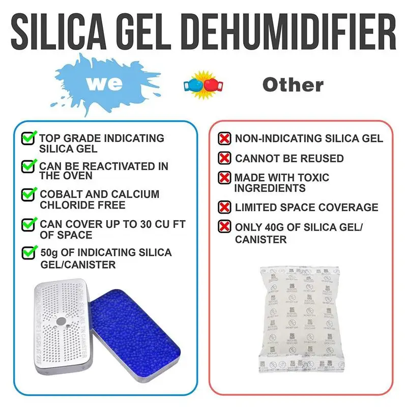 Deshumidificador de Gel de sílice reutilizable, caja de aluminio para coche, tanque desecante, caja de deshumidificación a prueba de humedad, cuentas de Gel de sílice