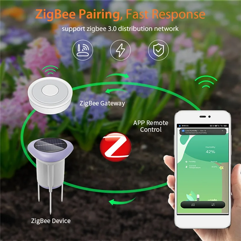 Daily Sale Tuya Smart Zigbee Soil Sensor, Solar Soil Sensor Planting Temperature And Humidity Meter IP66 Wireless Soil Tester