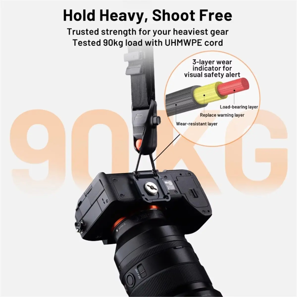 【BUY NOW】Camera Strap Pro Quick Release Heavy Duty Camera Shoulder Strap with Detachable Underarm Strap Black