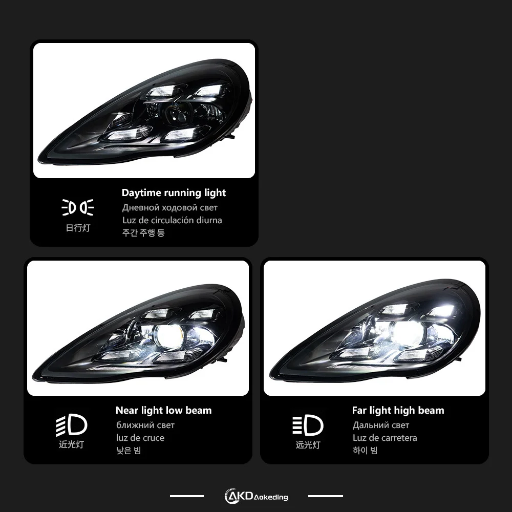 Passend für 10–13 Porsche Panamera-Scheinwerfermodifikation, LED-Fahrlichtlinse – Scheinwerfer 970.1