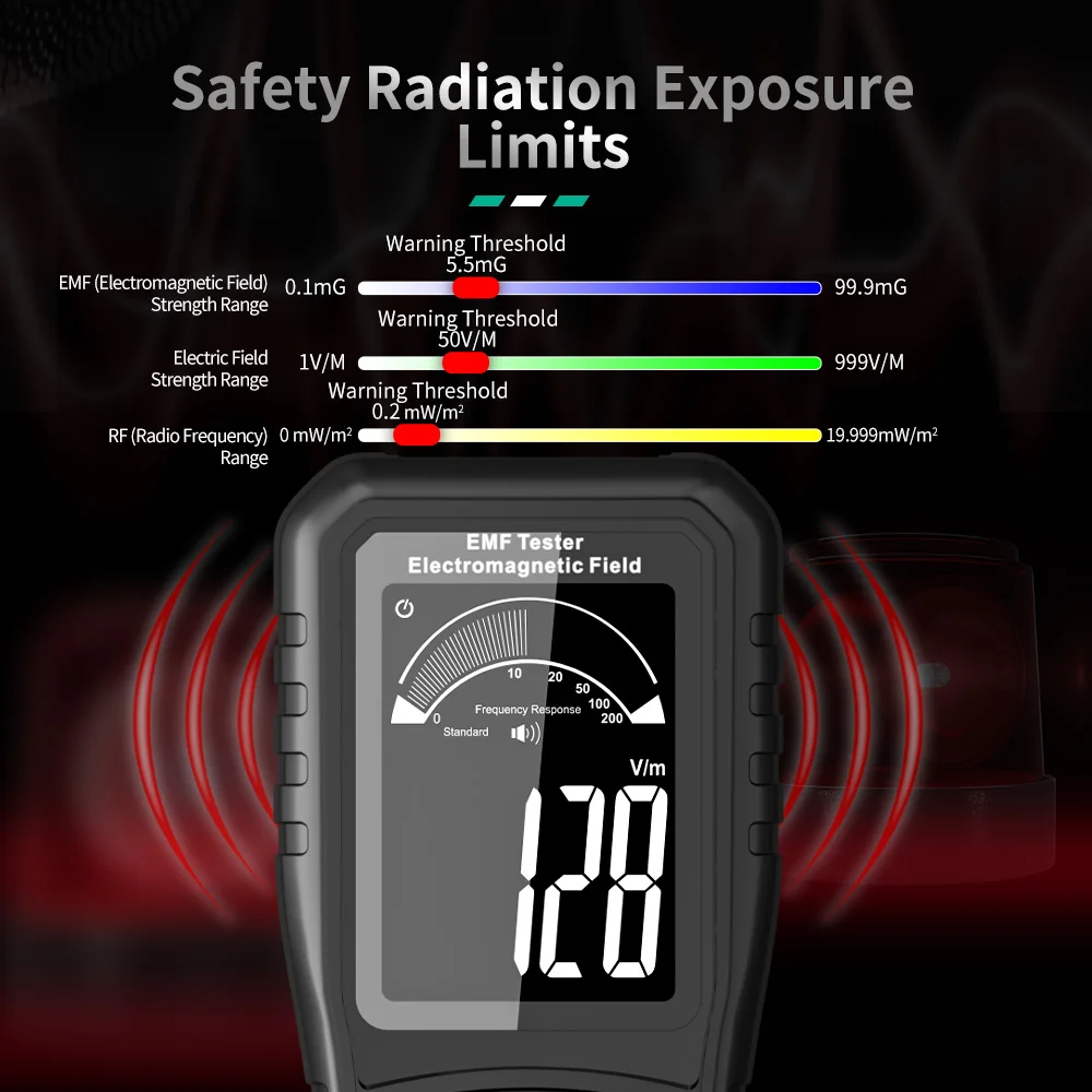 MASTFUYI FY8818C كاشف الإشعاع الكهرومغناطيسي الكل في واحد مع حامل الذروة، مقياس كثافة الطاقة EMF وRF القابل لإعادة الشحن USB-C #3