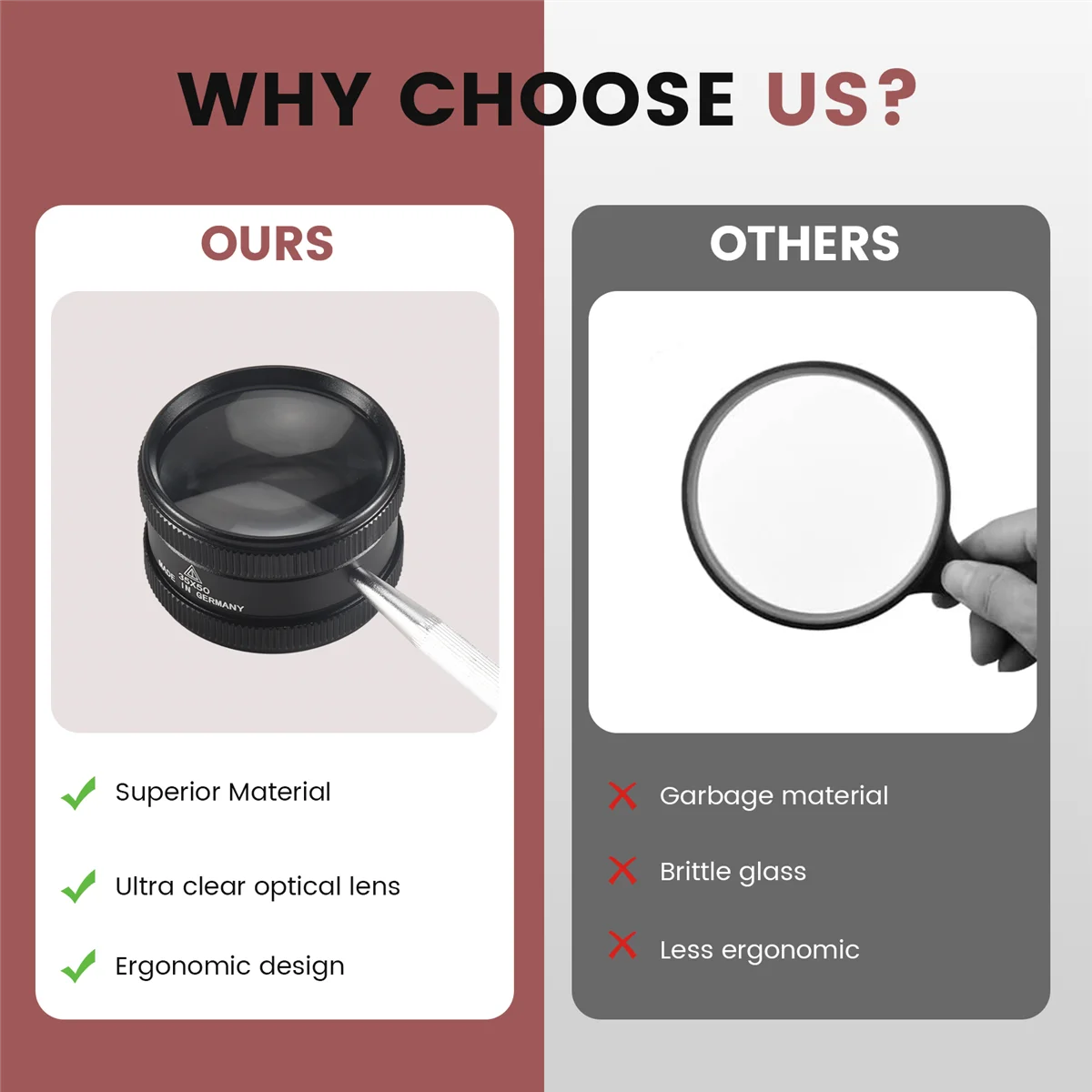 ABZV-35X Handheld Magnifier Metal High Clarity Reading Magnifying Glass Portable Loupe Jewelry Magnifier,For Seniors