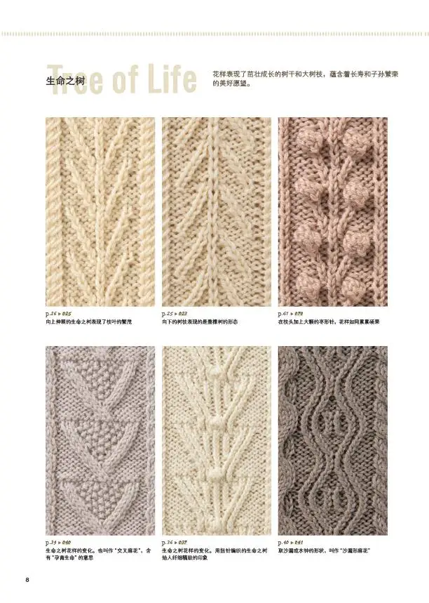 كتاب نمط الحياكة Aran 110: دليل خطوة بخطوة للمبتدئين مع برنامج تعليمي سهل وتصاميم سترة Aran #5