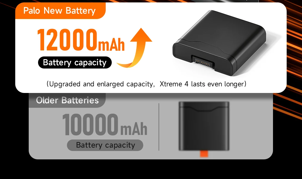 12000mAh Lautsprecher-Akku für JBL Xtreme 4, Akku für JBL PartyBox Stage 320, Hochleistungsakku mit TYPE-C-Ladefunktion – Detail 12