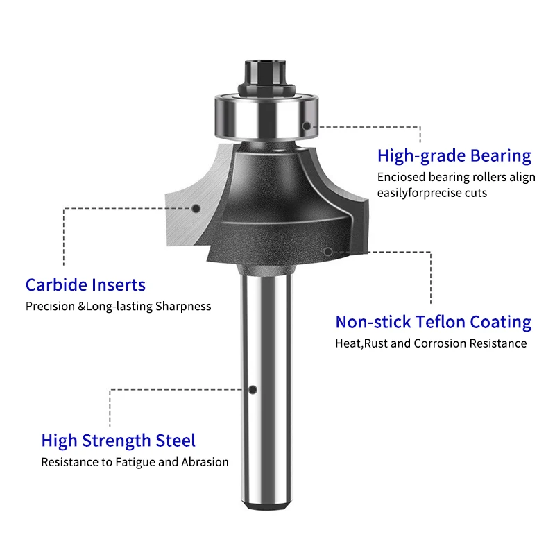 JRDS 1PCS 1/4in 12.7mm Shank Corner Round Over Router Bit with Bearing Carbide Milling Cutter Roundover Bits Woodworking Tool