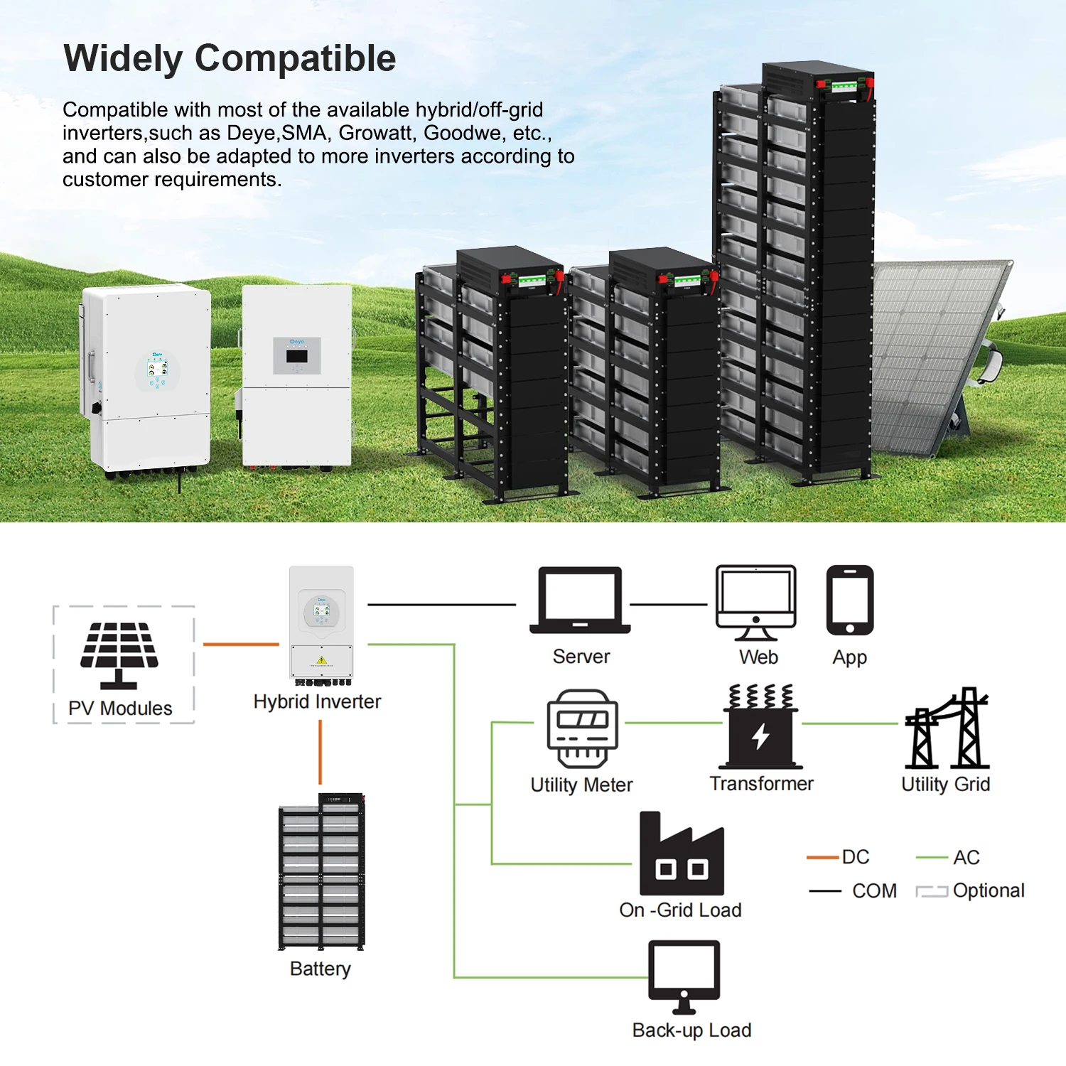 Poland Stock High Voltage BYD Blade Battery 26KWH 46KWH 93KWH 100KWH Solar Energy System 358.4V 716.8V Home Energy Storage