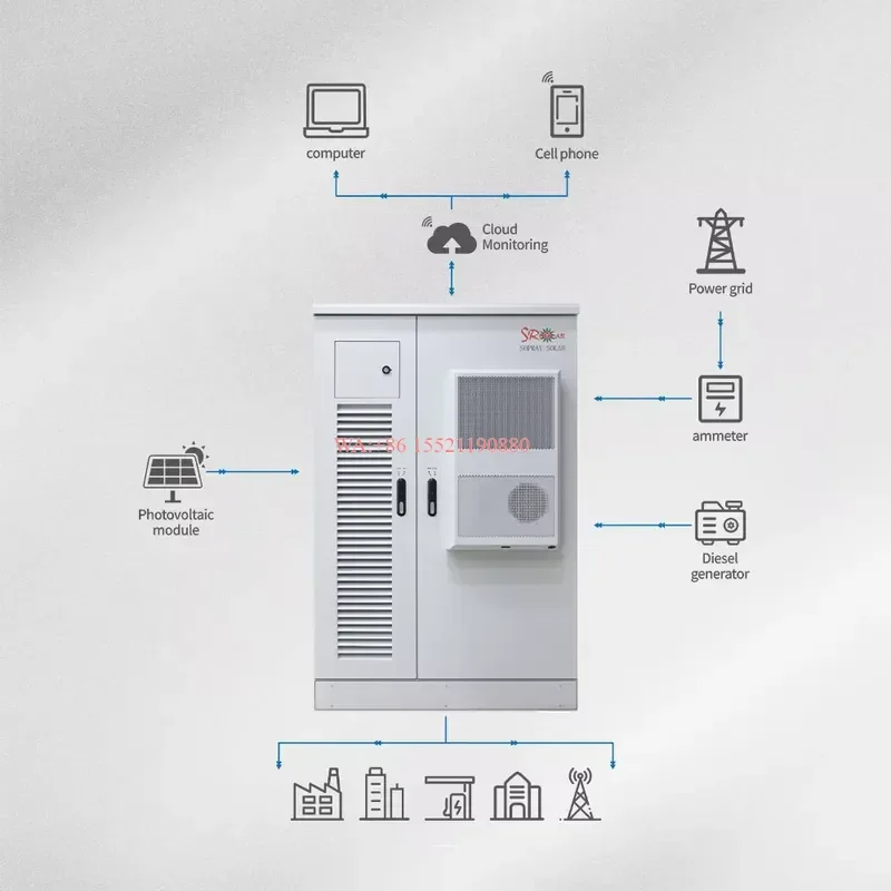 WMWMNU for Customized OEM Outdoor LiFePO4 Off Grid On Grid Air cooled Industrial Commercial Energy Storage Integrated