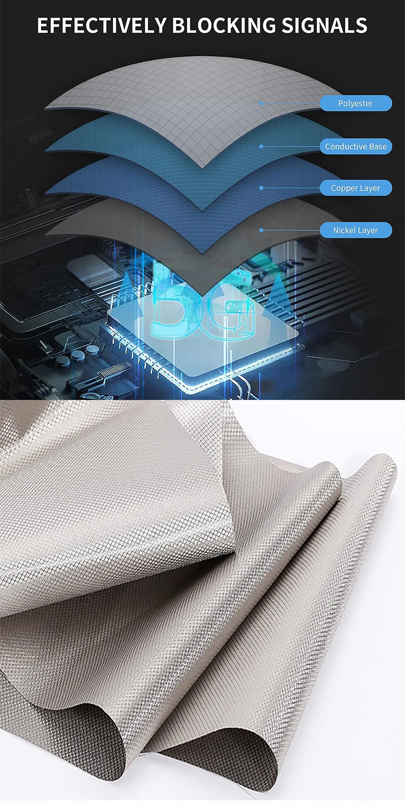 Neue RFID Strahlung Abschirmung Stoff 4G 5G WIFI EMF EMI Hochfrequenz Elektromagnetische Abschirmung Tuch Anti Strahlung Schutz – Detail 11
