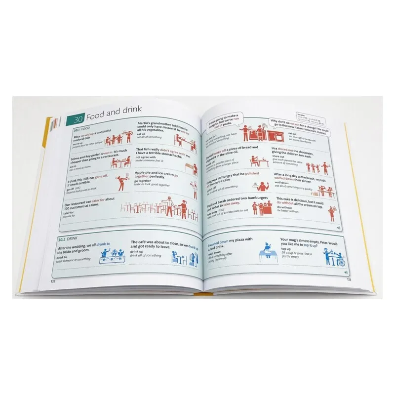 English for Everyone: Phrasal Verbs, English book 9780241439395