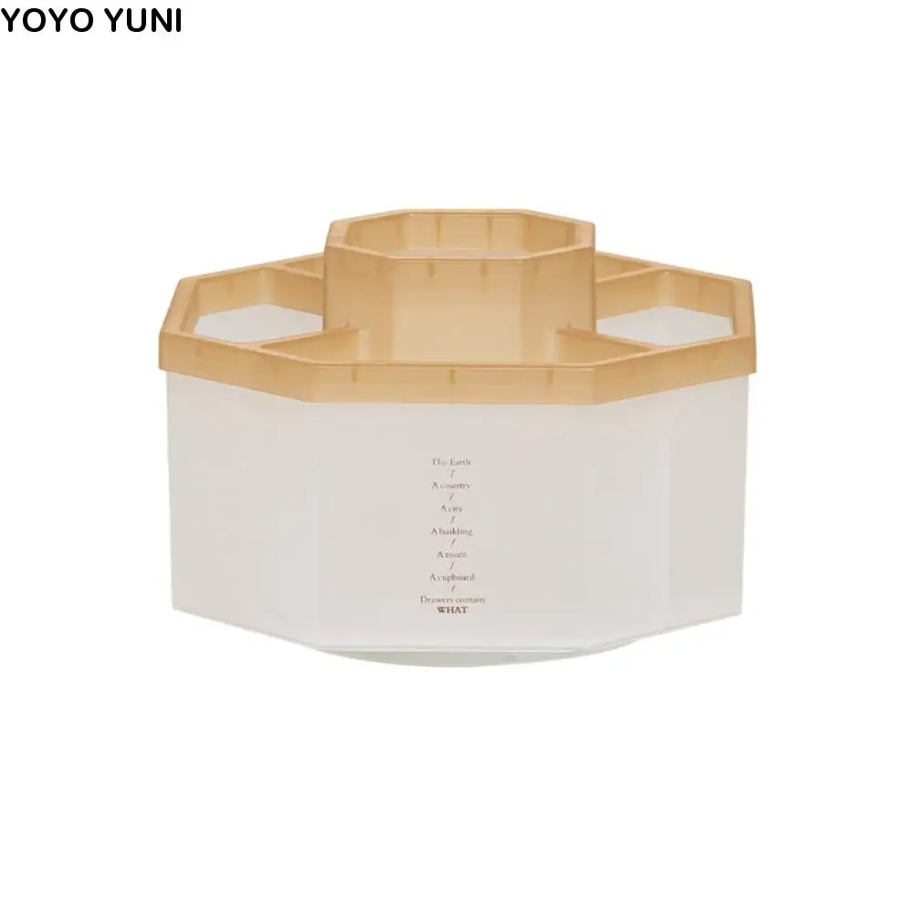 

Stationery Organizer 360° Rotating Pen Holder Storage Box 5-Grid Pen Pencil Organizer Large-capacity Multifunctional