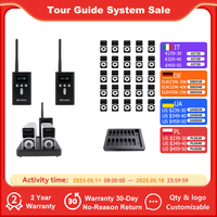 Retekess T130P Tour Guide Wireless Audio System Whisper Radio Guide For Church Translation Conference Training Factory Visit