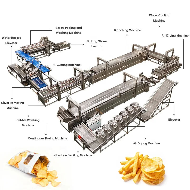 Quality Assured French Fries Frying Line Half-Fried Frozen Production High Efficiency Plant Custom