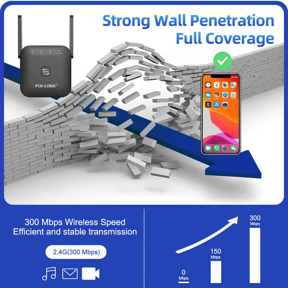 PIX-LINK WR53Q 무선 신호 확장기 300M 네트워크 라우터 WiFi 리피터 가정 및 사무실용 장거리 WiFi 신호 부스터