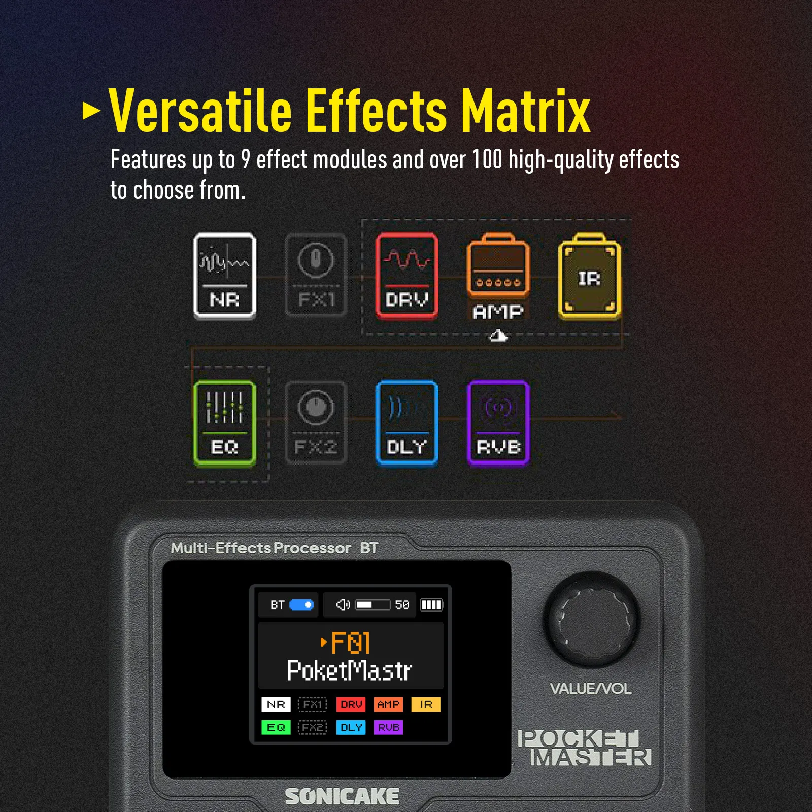 SONICAKE Pocket Master Compact Guitar Bass Amp 100+ متعدد التأثيرات دواسة APP التحكم 1.77 "شاشة LCD ملونة QME-10