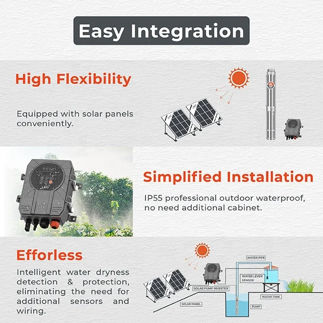 LEO LDP DC PMSM système de pompage multistadio pompe à eau de puits profond pour solaire