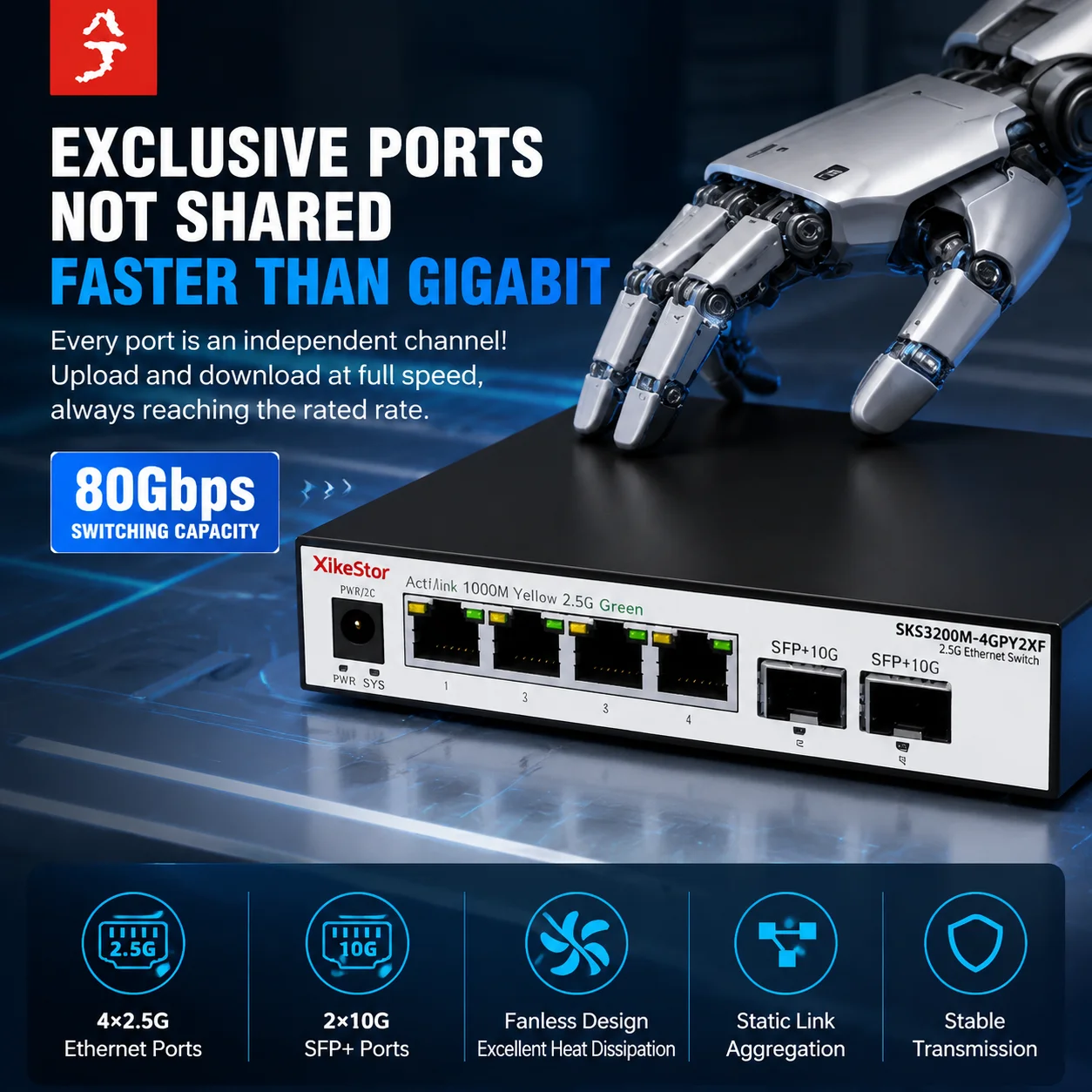 XikeStor SKS3200M-4GPY2XF 4 Port 2.5GbE L2 Managed Ethernet Switch with 2x10G SFP+ VLAN LACP Fanless for NAS Home Lab Network