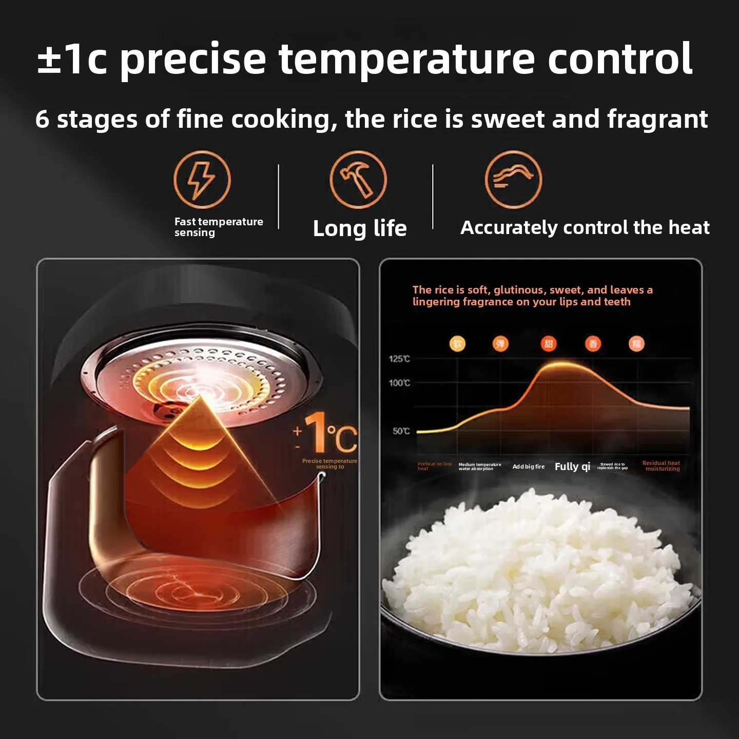 2026 New 3L Rice Cooker with Ball Heating, 0-Coating Non-Stick, Multifunctional Timer Fast Heat for 2-5 People, Durable