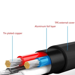 3.5mm Headphone Cable For SONY WH-1000XM3 1000XM4 Wireless Headsets Cord Gold Plated Connector Cable 150cm/59inch