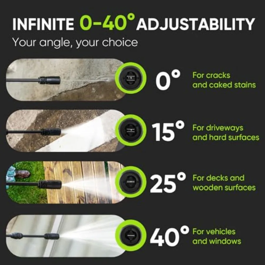 منظف الضغط العالي من STEELITE مع فوهة قابلة للتعديل وسلك طاقة خرطوم بطول 20 قدم مثالي لتنظيف ممر السيارات والطوابق الخشبية C #3