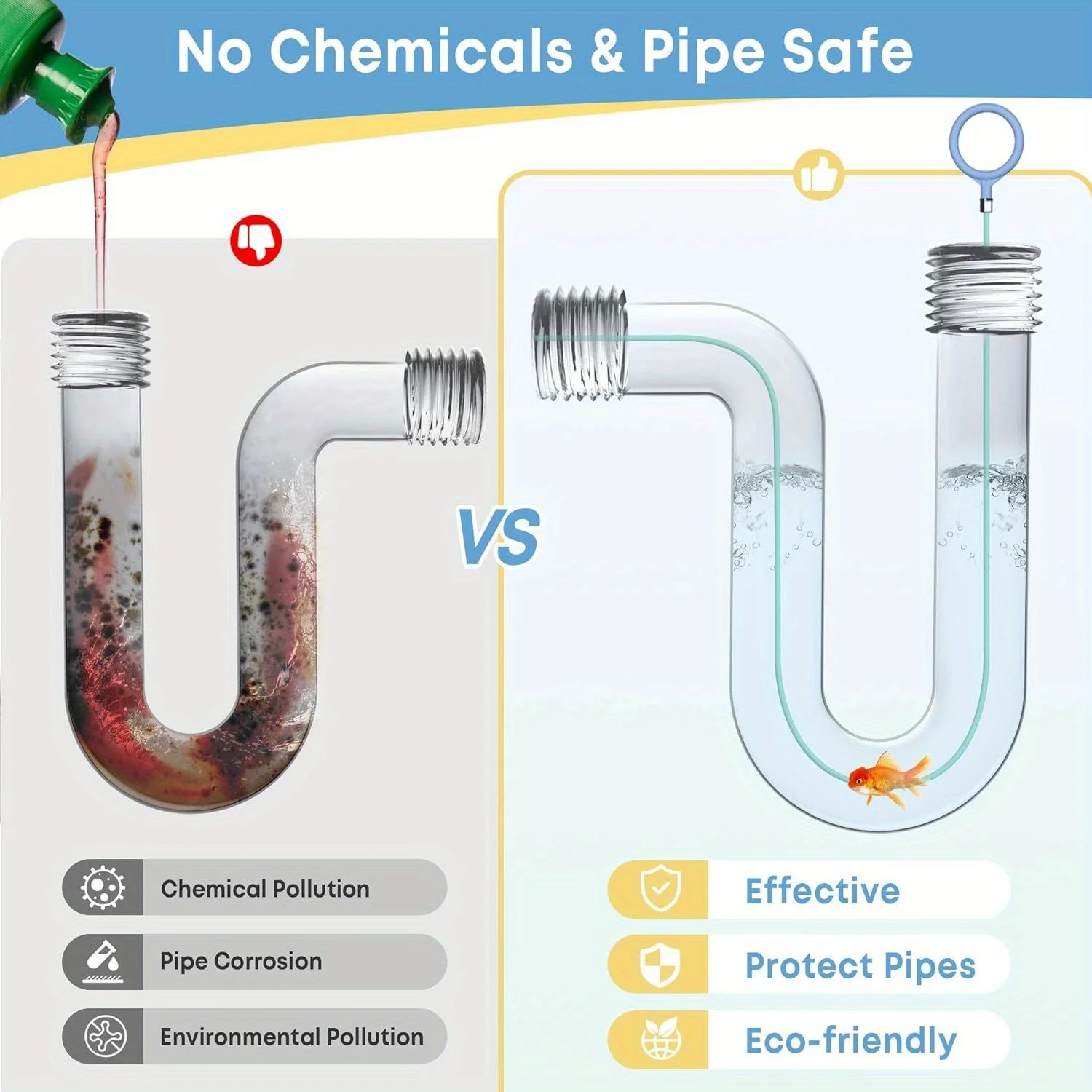 Wąż do odpływów, narzędzie do usuwania zatorów z włosów, metalowy wąż z nylonową powłoką, do zlewu łazienkowego, wanny, prysznica, rur odpływowych