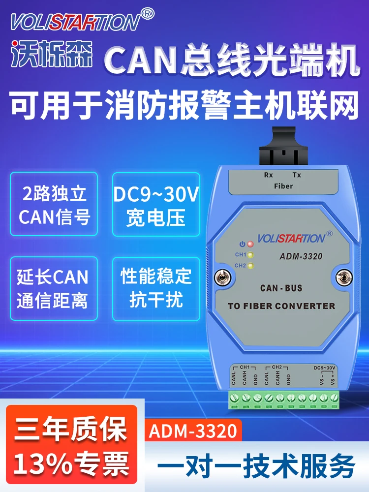 Fire Host Networking CAN Bus Optical 2-way CAN Fiber Converter CanBus to Fiber Optic