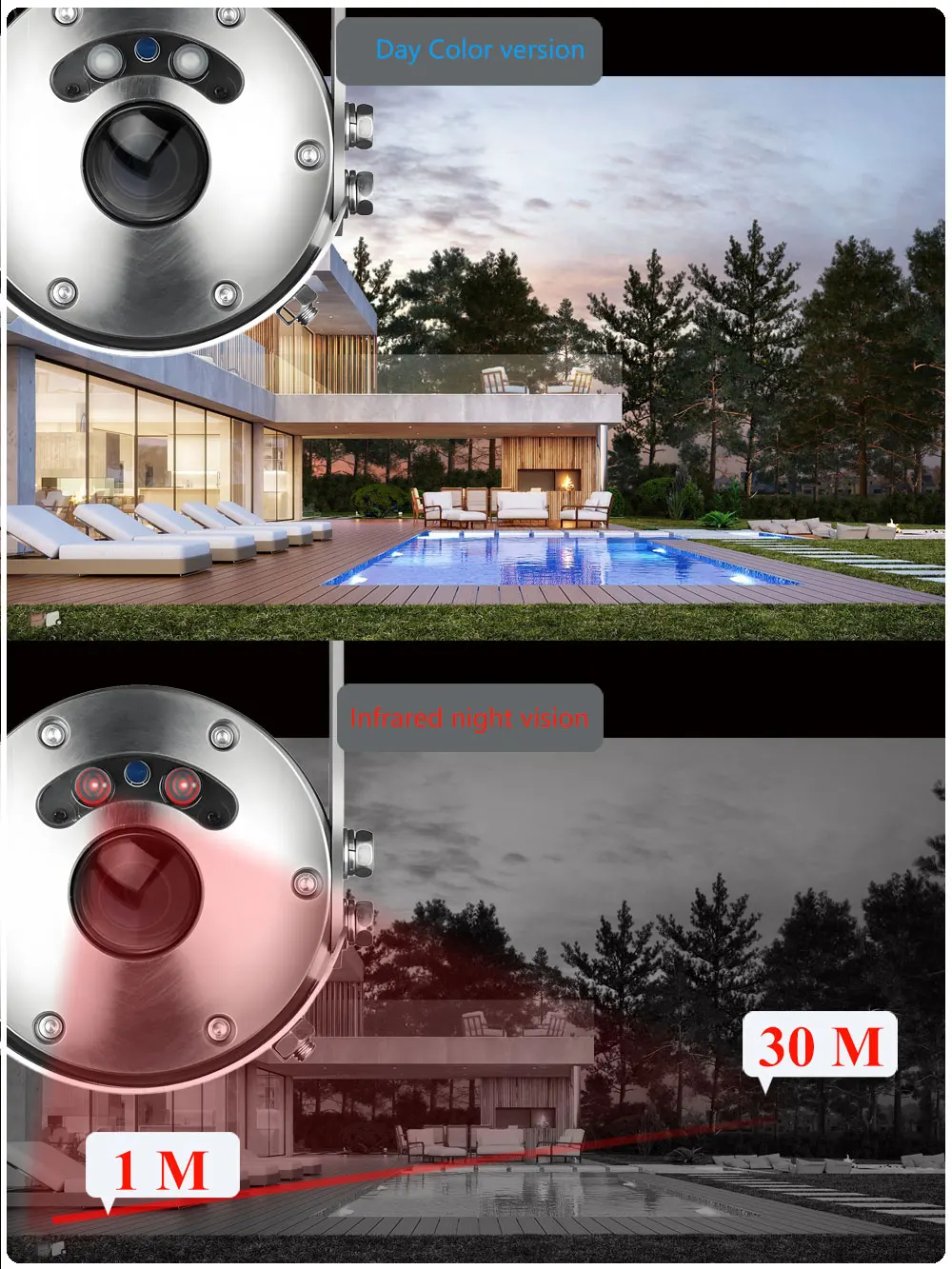 C-R 4K 8MP/5MP Explosion-proof Surveillance Vedio POE 1.8mm Fisheye Lens Ultra-wide angle 304 stainless steel IR 30M
