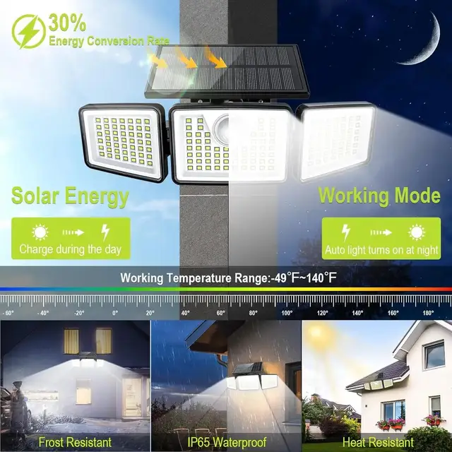 STAARICC Led Solar Light Outdoor Motion Sensor Human Induction Adjustable Head IP65 Waterproof Solar Security Light Wall Light 2 STAARICC Led Solar Light Outdoor Motion Sensor Human Induction Adjustable Head IP65 Waterproof Solar Security Light Wall Light 2