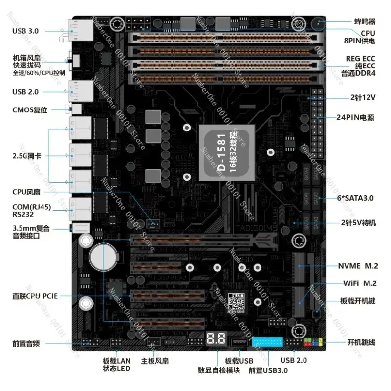 D-1581 DDR4 NAS Server Motherboard, 3 Ports 2.5G LAN for High Speed Data Processing Storage, ITX Board