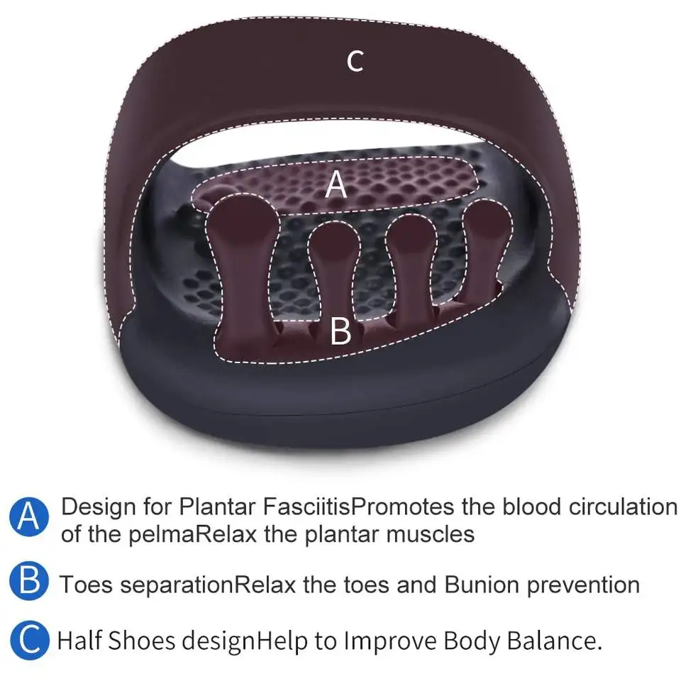 Arch Support for Plantar Fasciitis and Flat Feet Calf Strengthener, Arch Exerciser Slipper for Foot Pain, Stress Relief