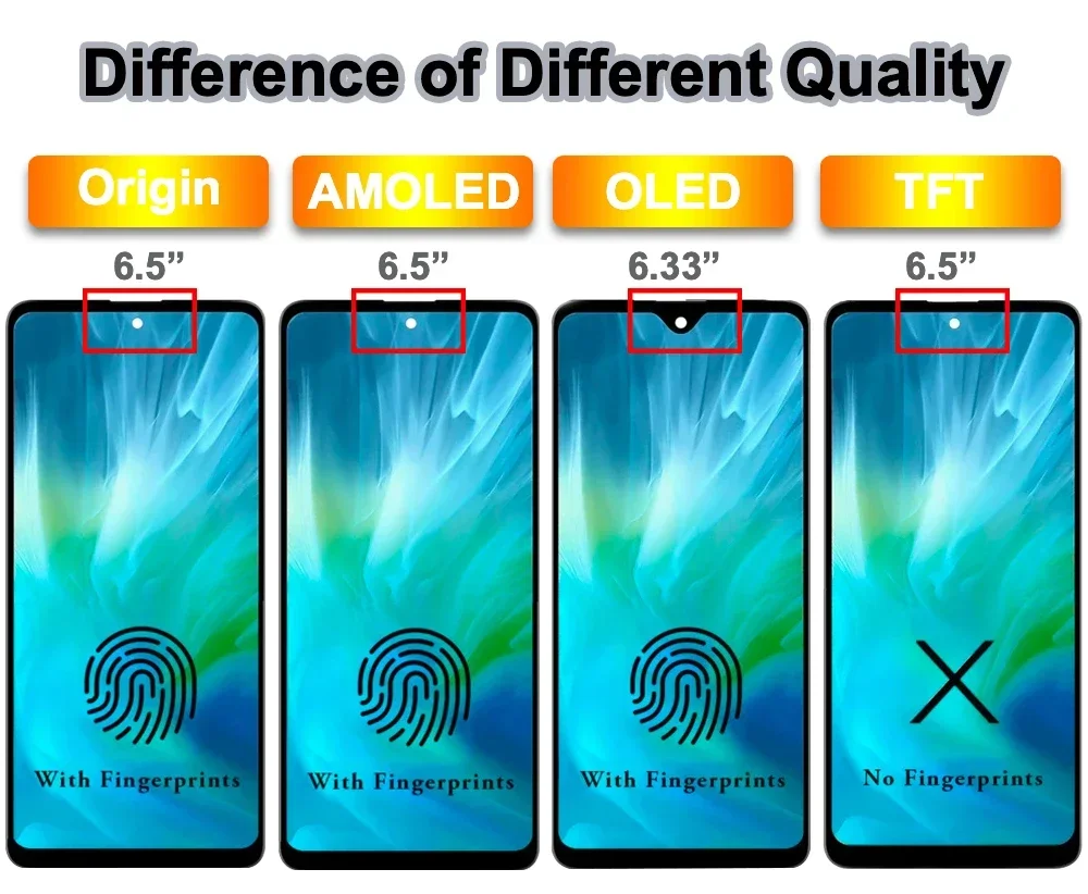 Протестированный AMOLED для Samsung Galaxy A34 5G ЖК-дисплей, сменный преобразователь сенсорного экрана для Samsung A34 5G LCD A346E A346B A346M