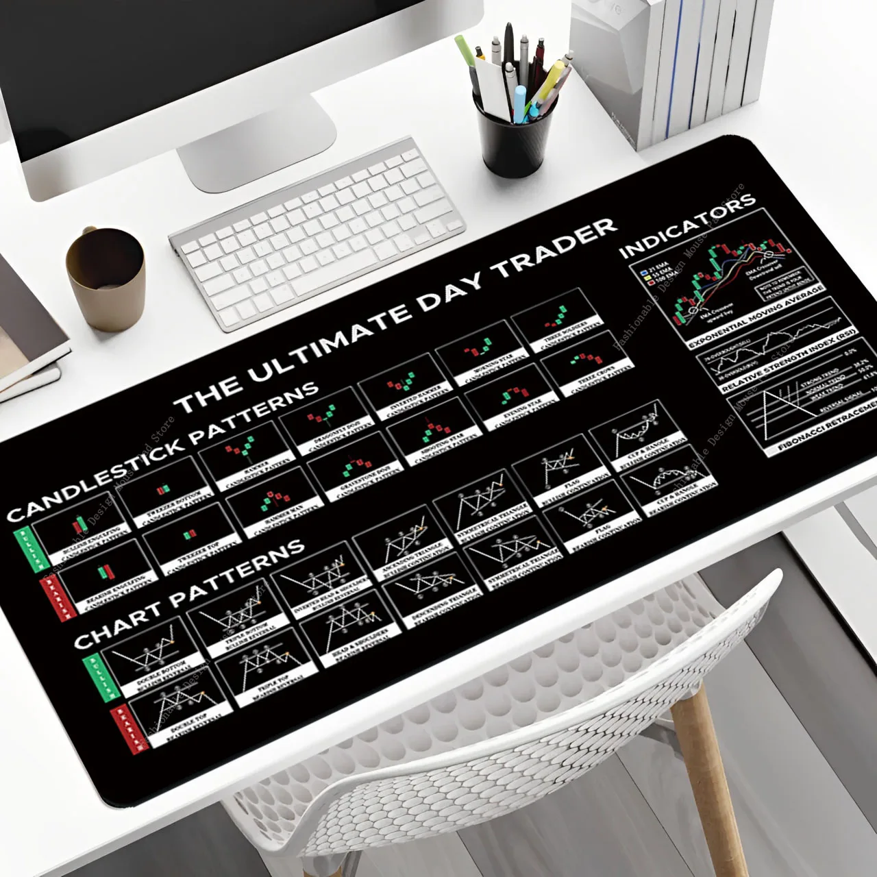 

The Ultimate Day Trader Professional Candlestick Patterns Mouse Pad Desk Mat Cheat Sheet Mousepad Gaming Office Users Deskpad