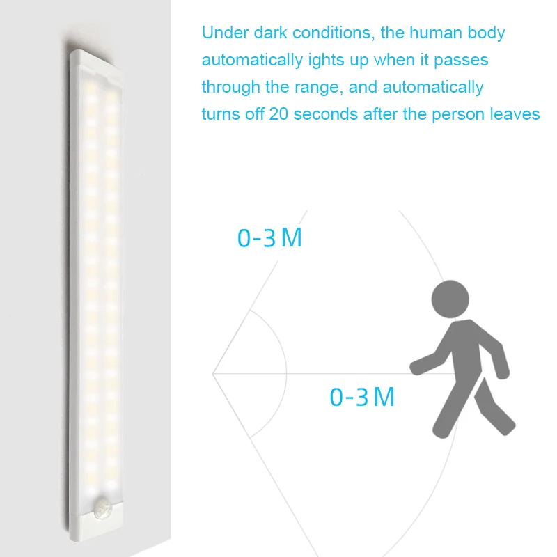 Escurecimento LED Night Light com Sensor de Movimento Luz do armário Recarregável USB, Lâmpada de roupeiro, Sob luz de fundo para cozinha