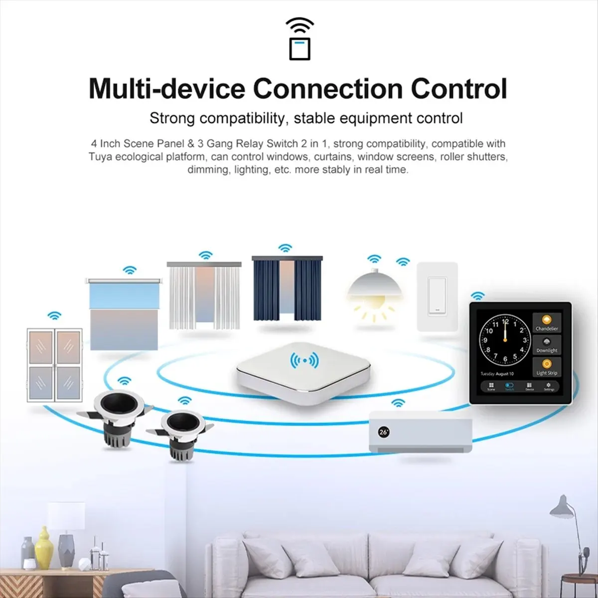 Tuya T3E Panel Switch Touch Screen Panel EU Smart Control Panel Switch Zigbee Smart Home Wall Push Light Switch,White