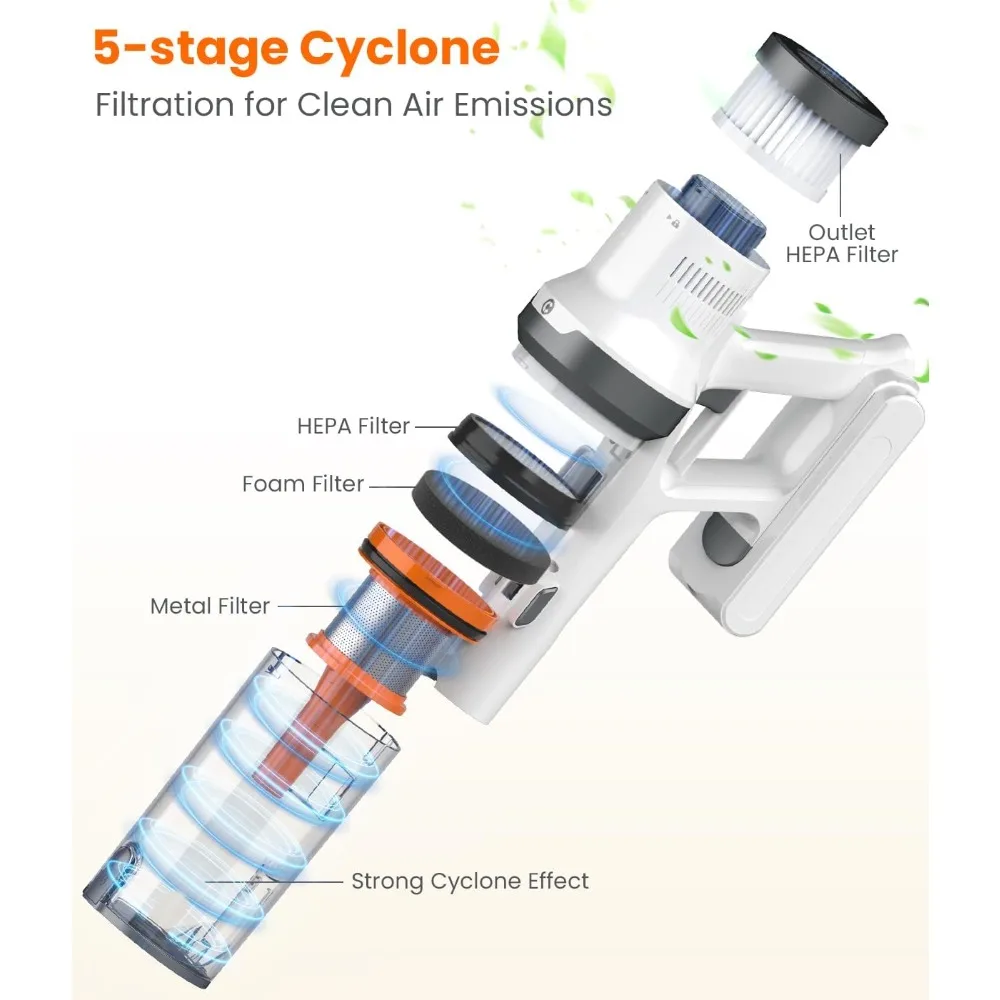 Vacuum Cleaner, 40Kpa Vacuum Cleaners for Home, Max 50 Mins Runtime, Anti-Tangled & 1.6L Dust Cup Stick Vacuum