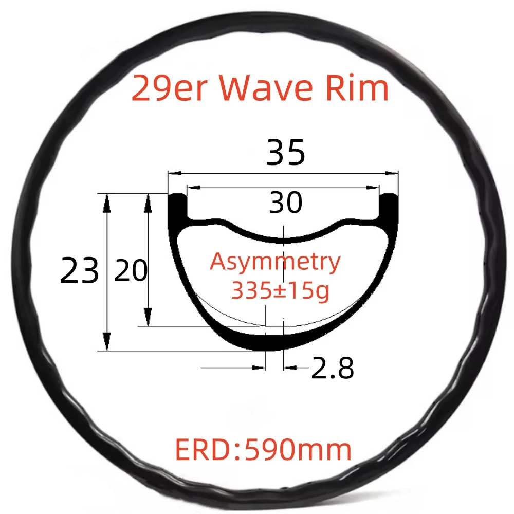 Asymmetry 29Er Wave…