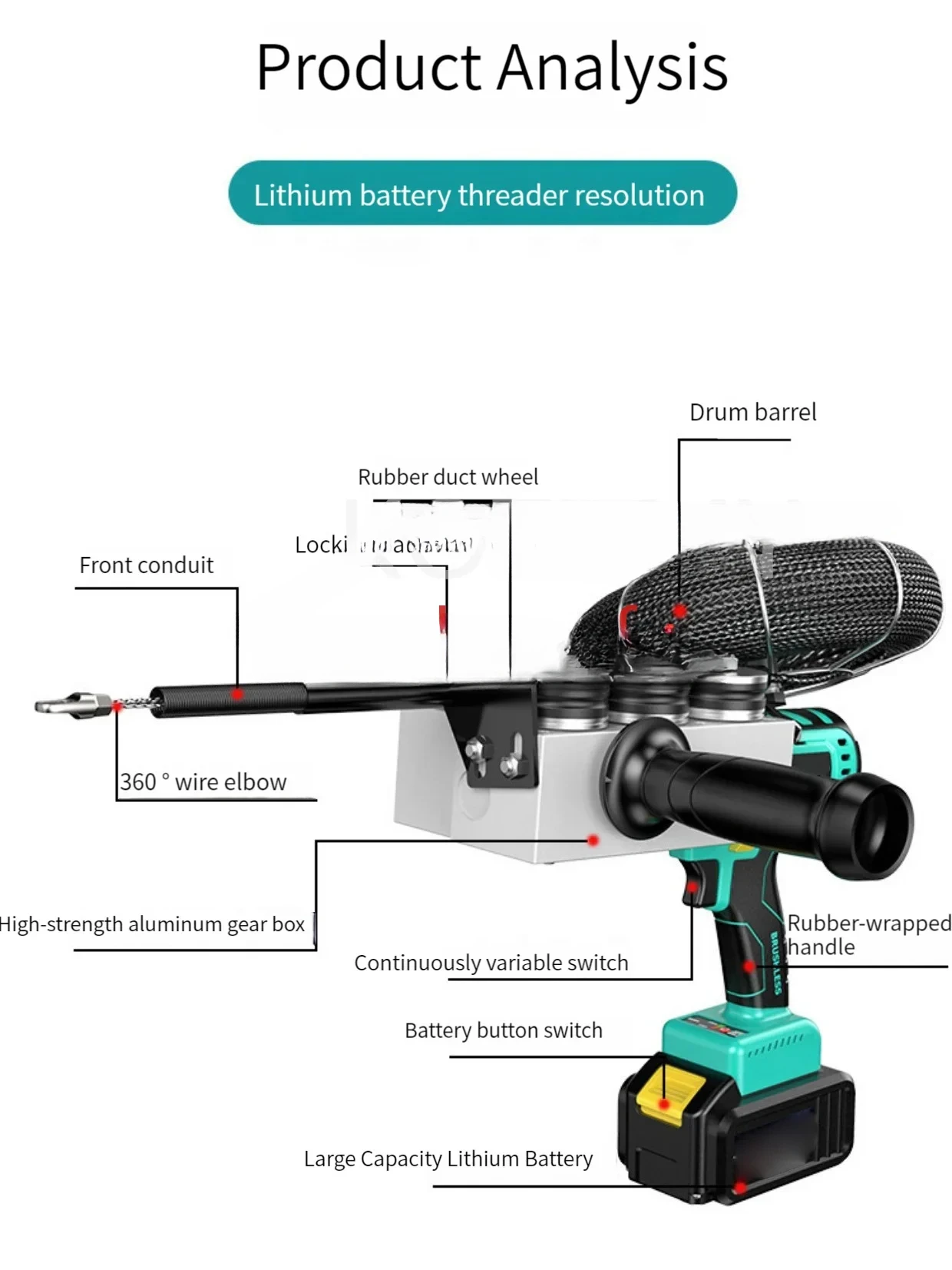 Automatic Electric Lithium Battery Wire Threading Machine Artifact Plumber Cable Puller Pipe Lead Threader