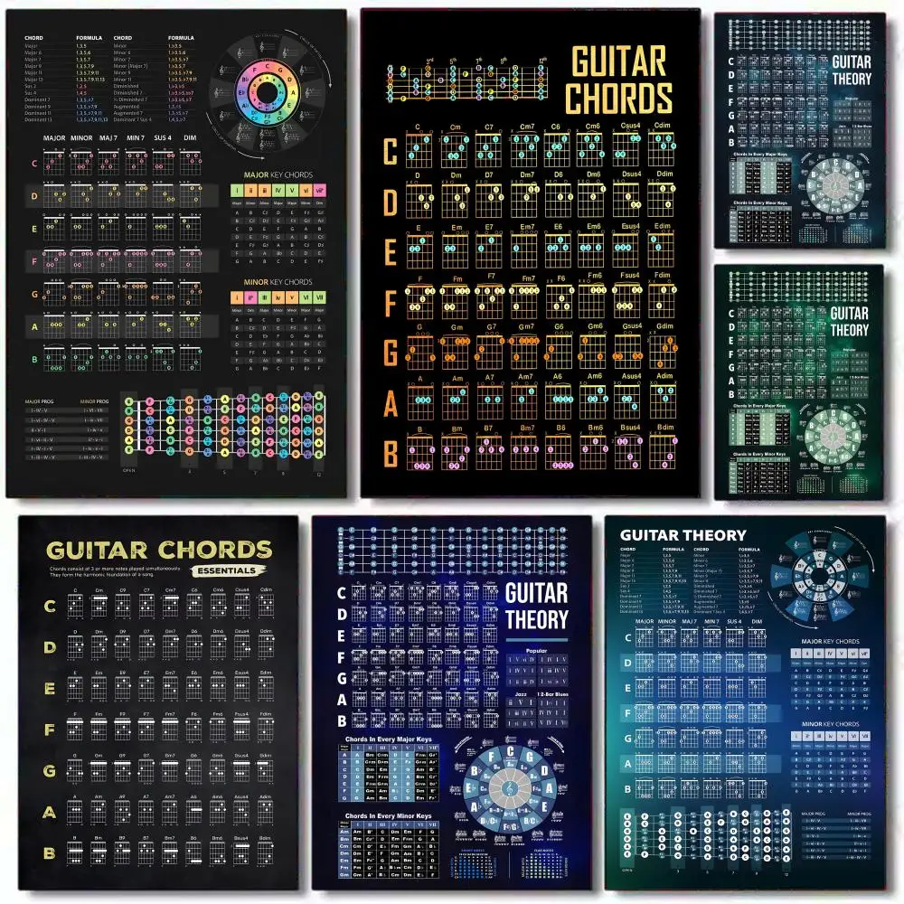 Affiche de théorie des accords de guitare, cadeaux de vacances, décoration conçue pour la maison, le Restaurant, le bureau, l'art mural