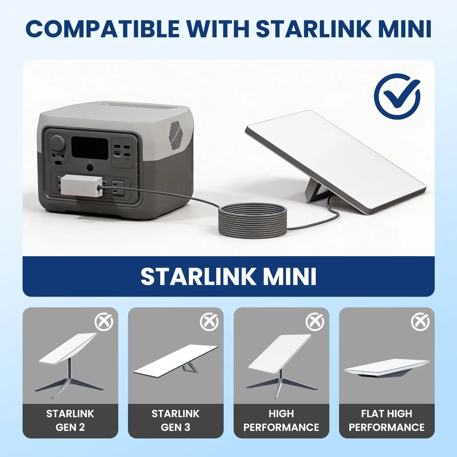 Waterproof Mini Cable DC Power Replacement 2M/4-Meter Length for Starlink Mini Device